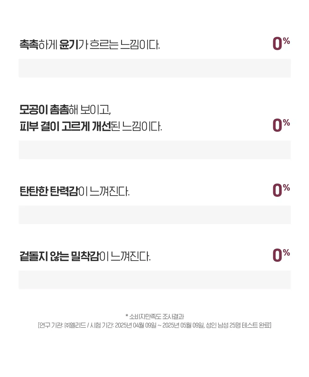 [NEW 올인원] 빌리프 맨올로지 콜라겐 익스트림 올인원 100ml 상세페이지 12